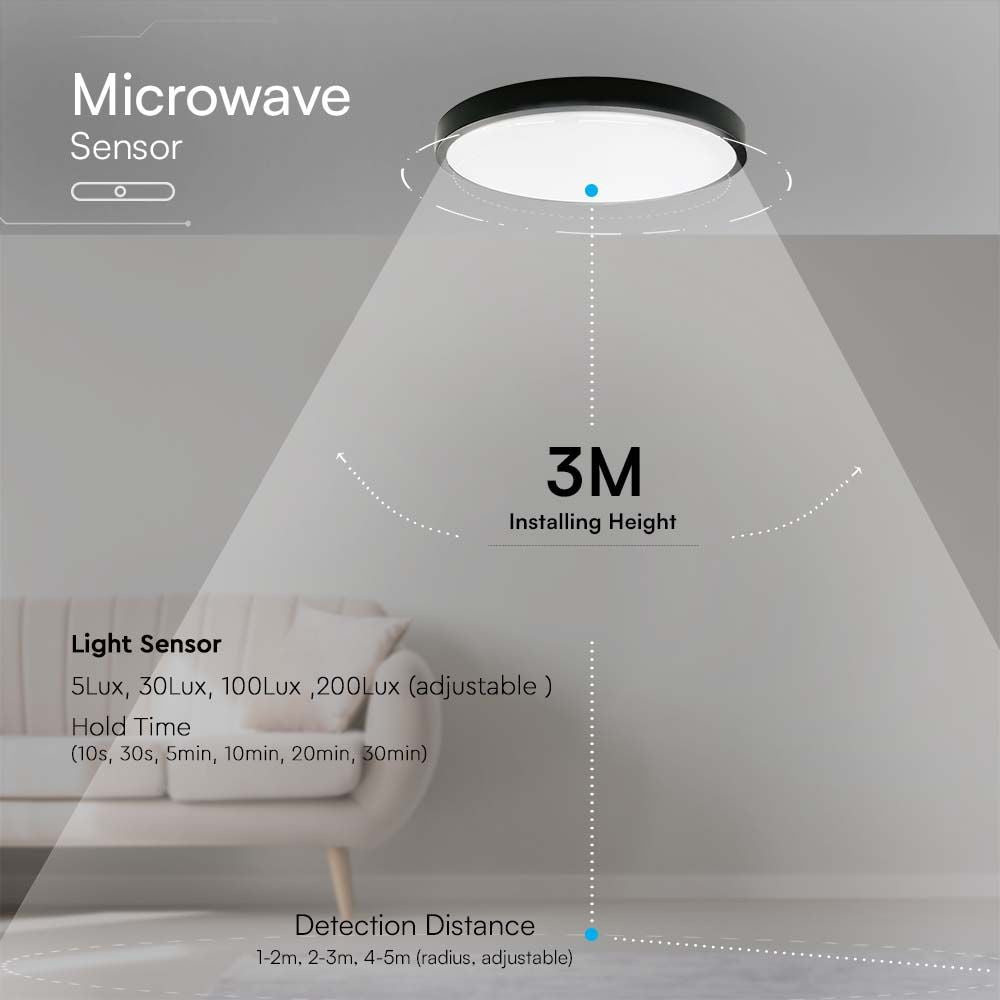 18W LED Loftbelysning med Mikrobølgesensor, 4000K, Sort Ramme, IP44 - Rund