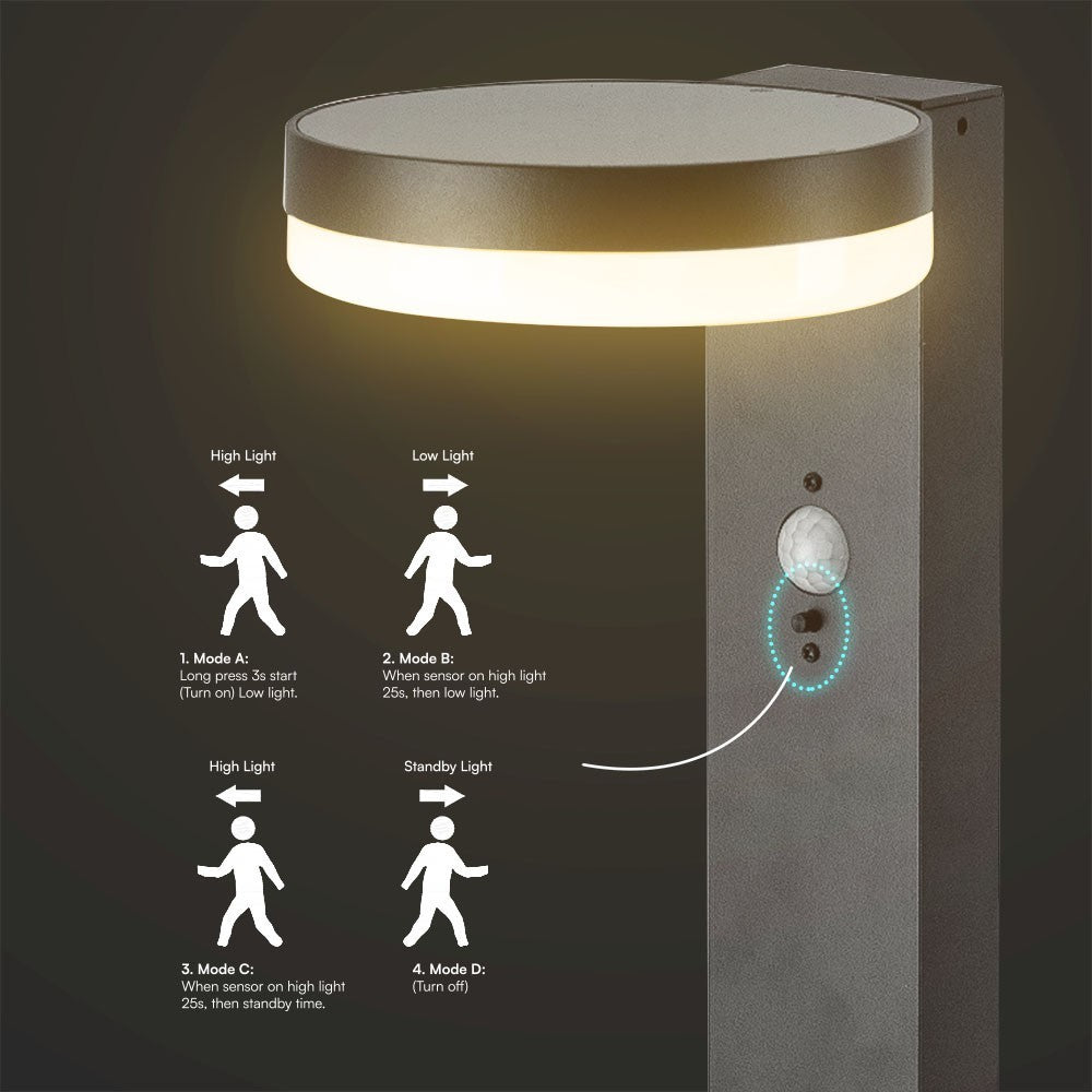 5,5W LED Solcelle Pullertlampe med PIR Sensor og IP54 Beskyttelse