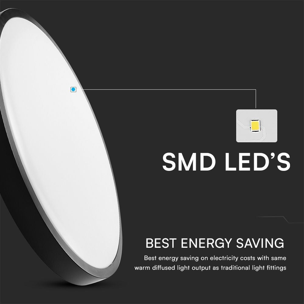 18W LED Loftlampe med Sensor og Samsung Chip, 4000K, Rund Form, Sort Ramme, IP44 Beskyttelse