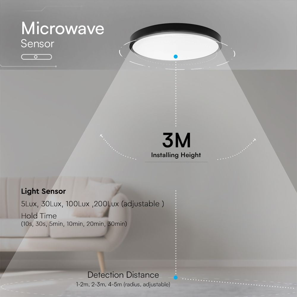 24W LED kuppellys med sensor og Samsung Chip i sort ramme, 4000K, rund design og IP44 beskyttelse