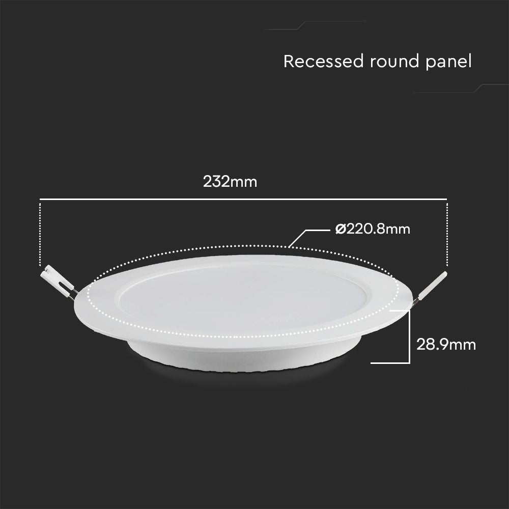 18W Panel Belysning med Samsung Chip, 4000K, Rund Form - 1980lm, RA80 - 5 Års Garanti