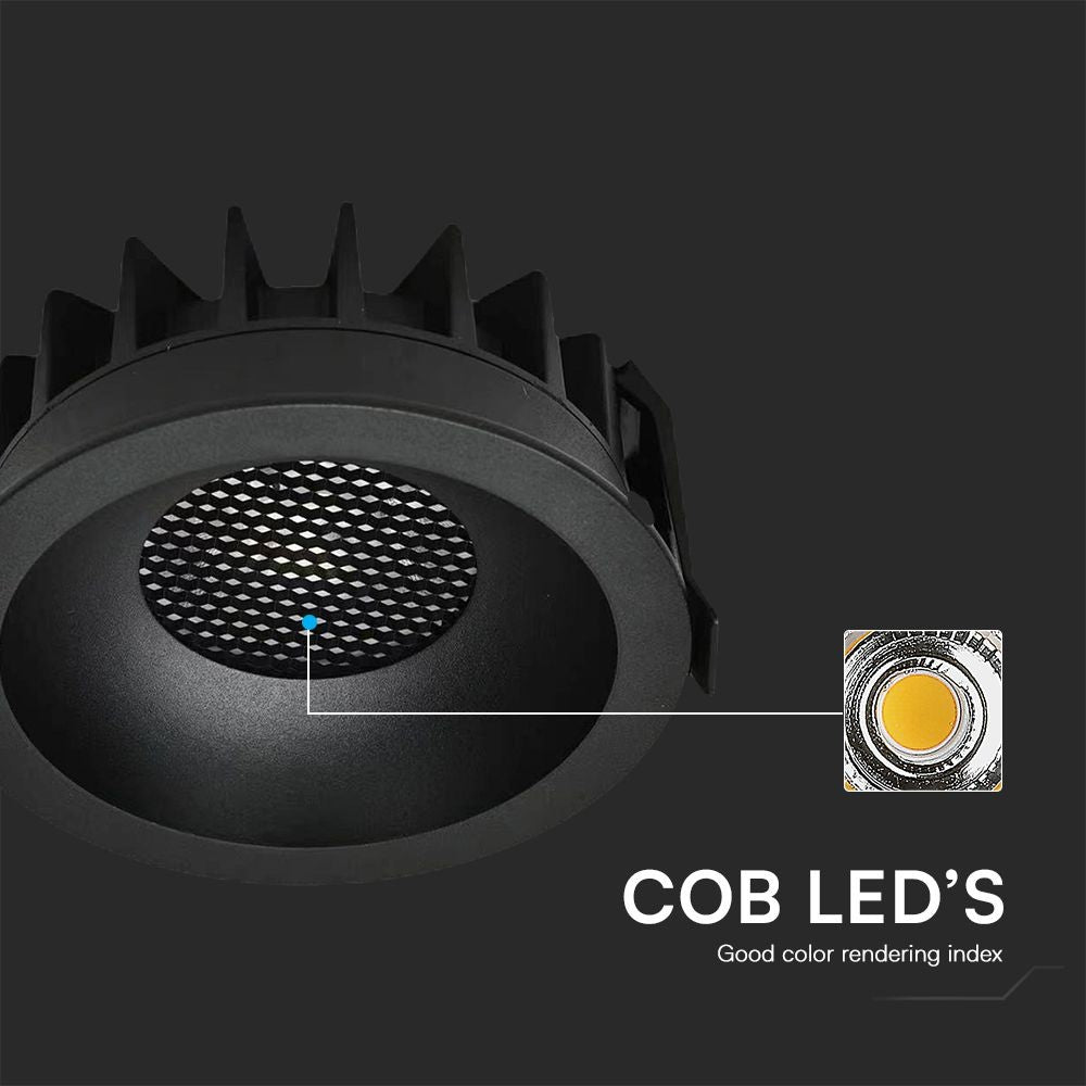 18W LED Honeycomb Downlight med Sort Ring og Sort Varmelegeme - Effekt: 18W, 1860lm, RA90