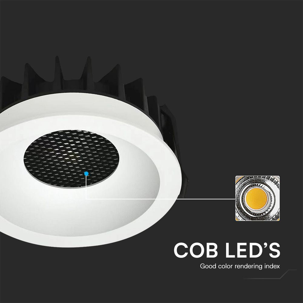 18W Honey Comb Downlight - LED, 3-i-1, Hvid Ring + Sort Varmelegeme - Effekt: 18W, 1860lm, RA90