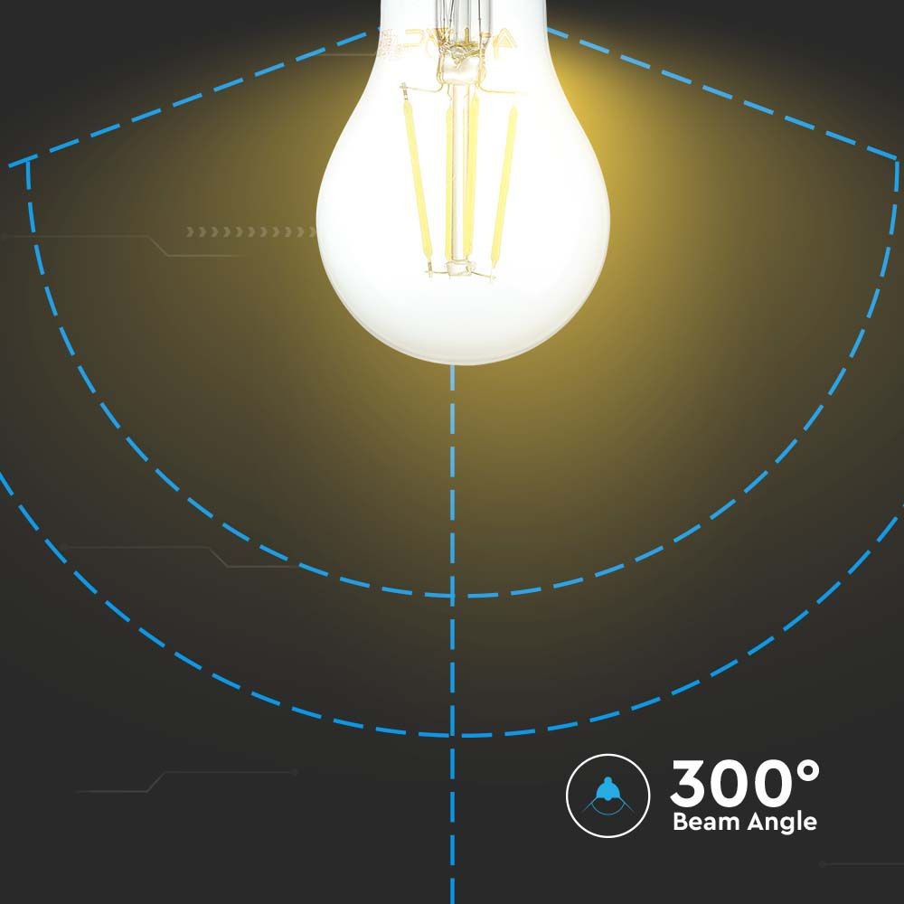 LED Filament Pære E27 - 12W, Klart Dæksel, 4000K, 1521lm, RA80