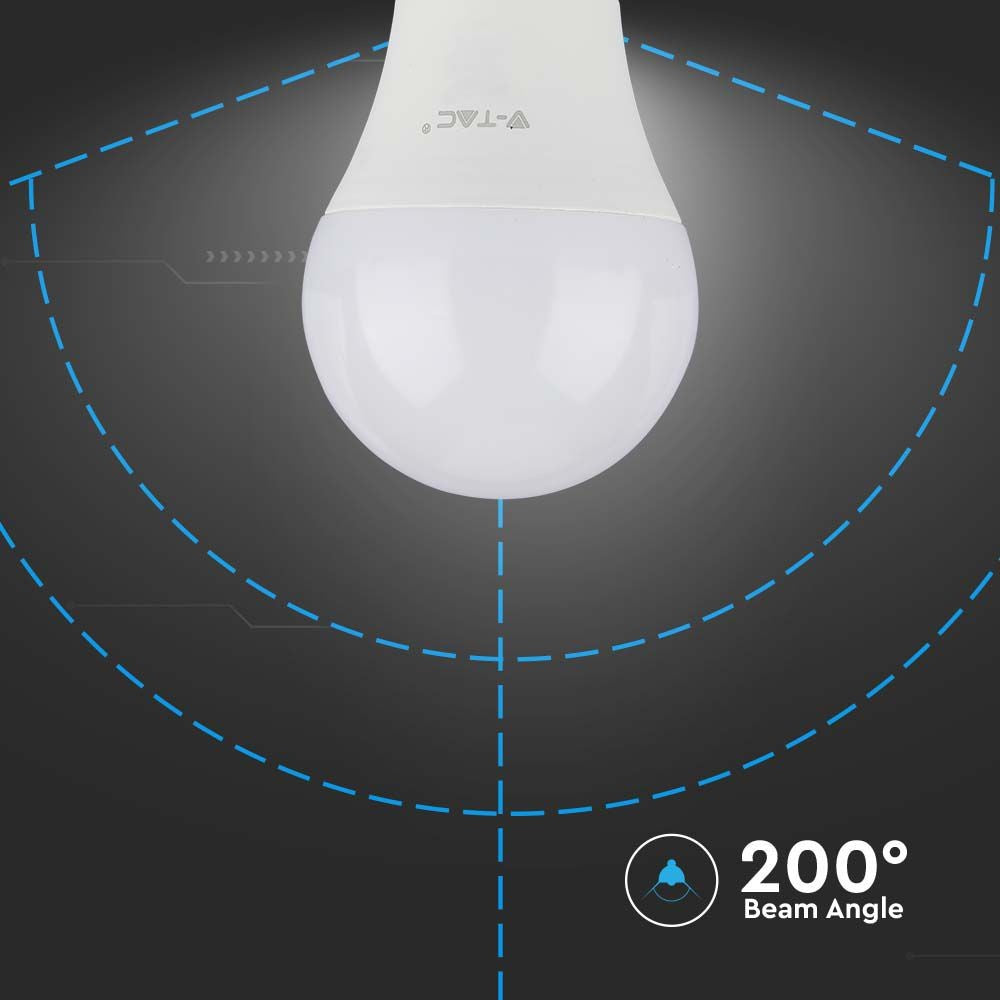 A60 LED Pære 10,5W E27 - Plastik, Samsung Chip, 3000K - 5 års garanti