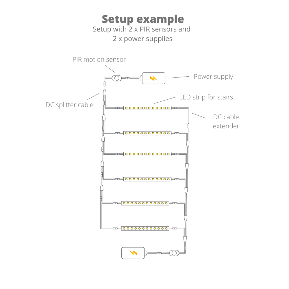 Trappe aluprofil med LED strip - 70 cm, 4W, 24V, IP65, med stik