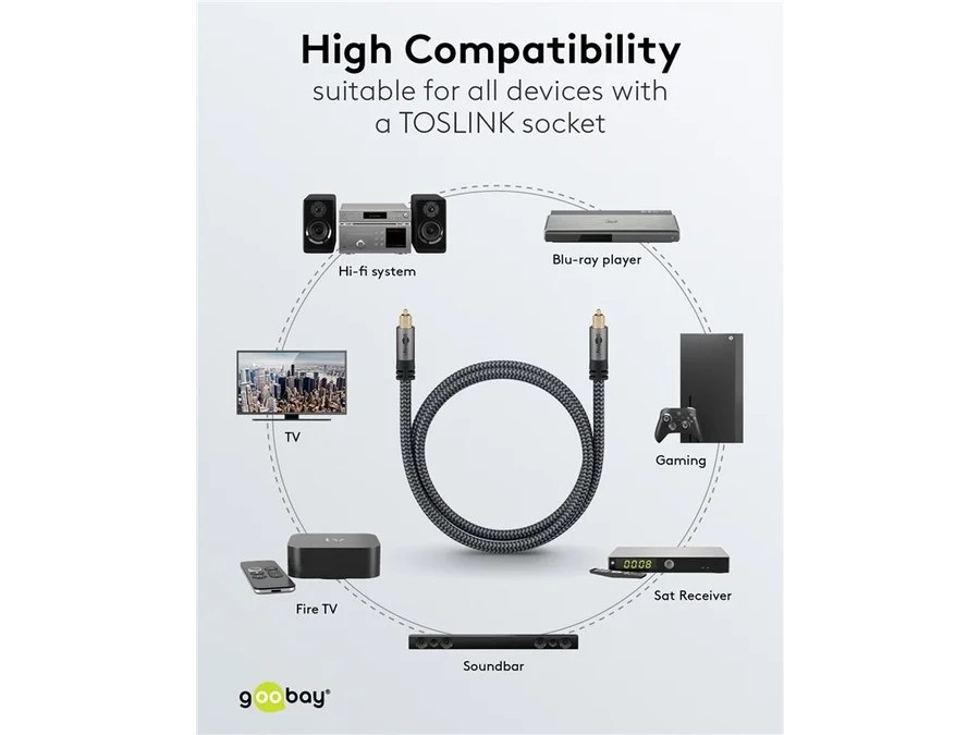 Optisk kabel - 2 x TOSLINK han, Ø6,5mm (1m)