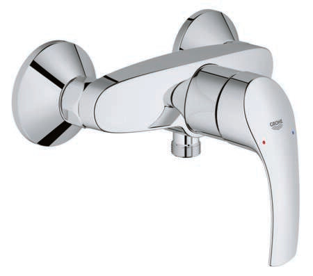 EUROSMART BRUSEARMATUR