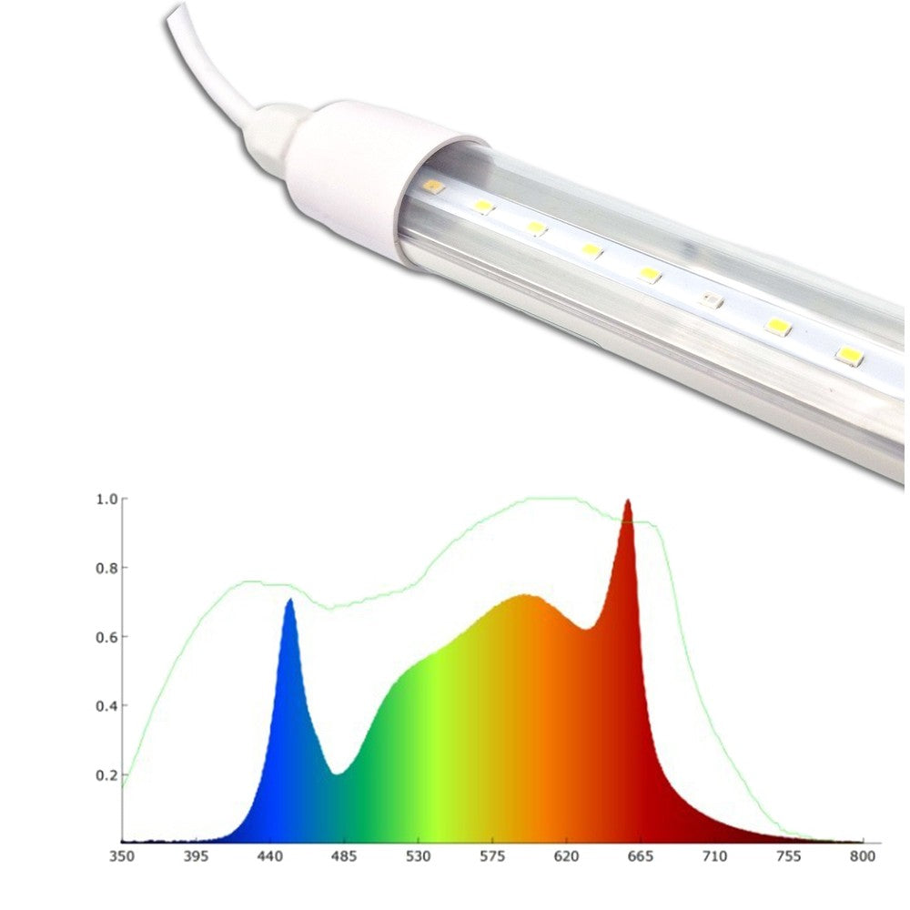 LEDlife Pro-Grow 2.0 Vækstarmatur - 30 cm, 4W LED, fuldt spektrum, IP65