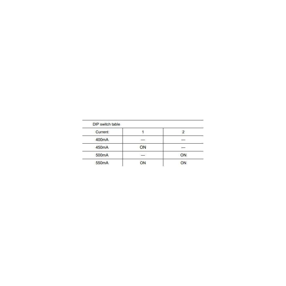 Lifud 20W Dæmpbar LED Driver - Triac Fasedæmpning, 400-550mA, 25-40V, Flickerfri