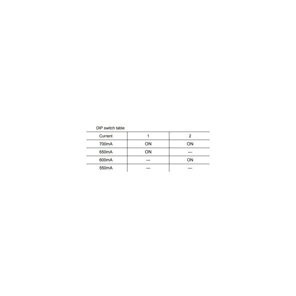 Lifud 30W Dæmpbar LED Driver - Triac Fasedæmpning, 550mA-700mA, 25-40V, Flicker Free, 230V Input