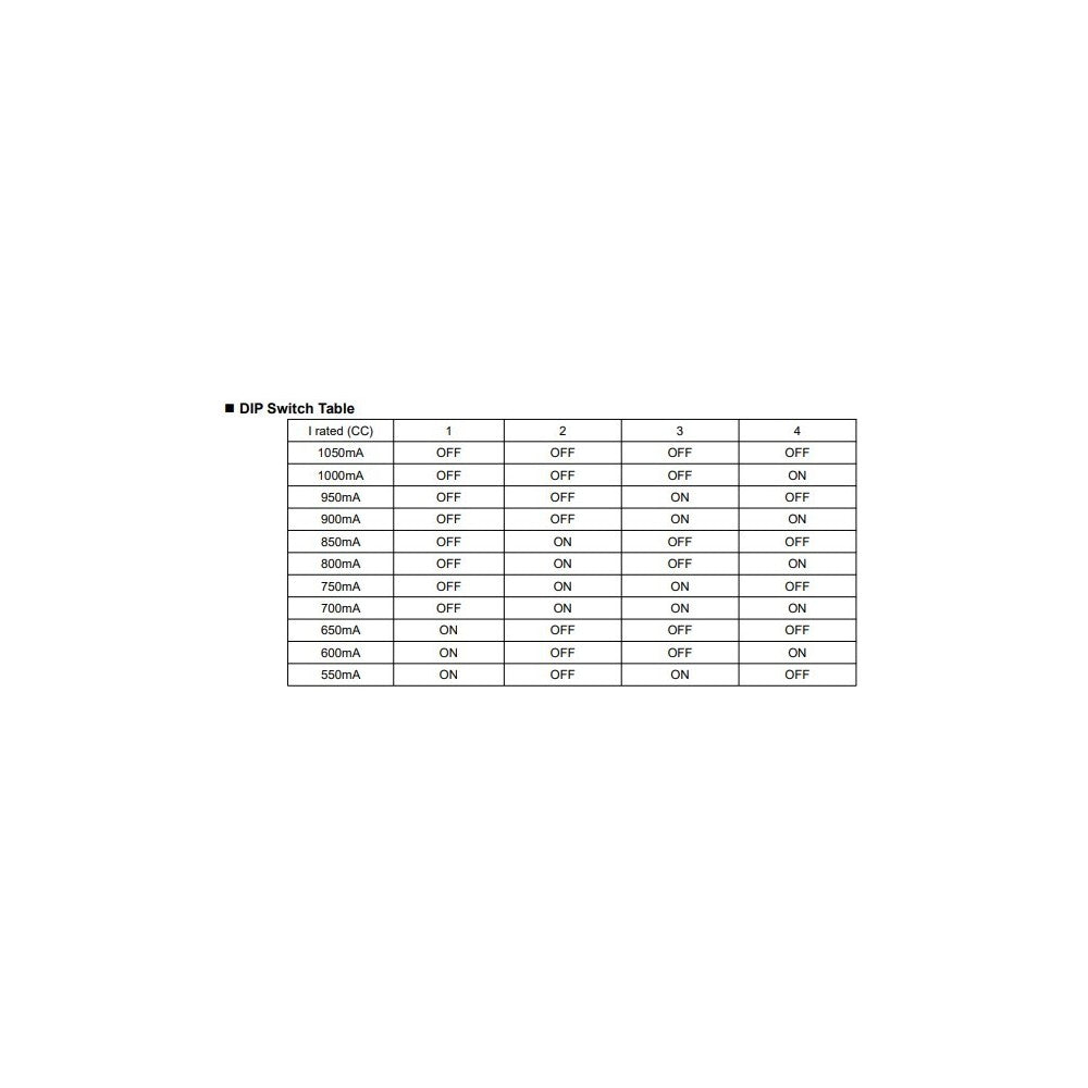 Lifud 40W DALI dæmpbar LED driver - Flicker free, passer til 29W / 36W / 40W store LED paneler