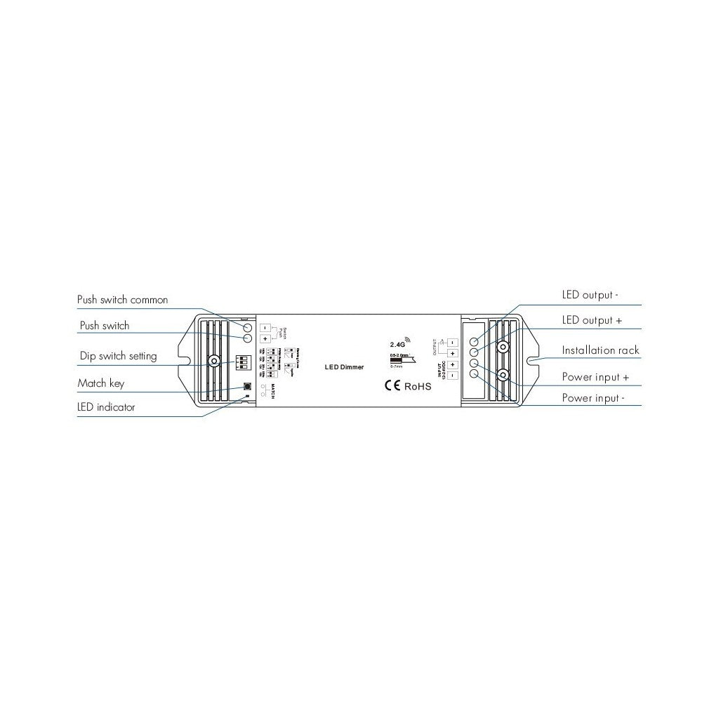 LEDlife rWave trådløs LED dæmper - Push-dim, 12V-24V (180-360W), aflastning i begge ender