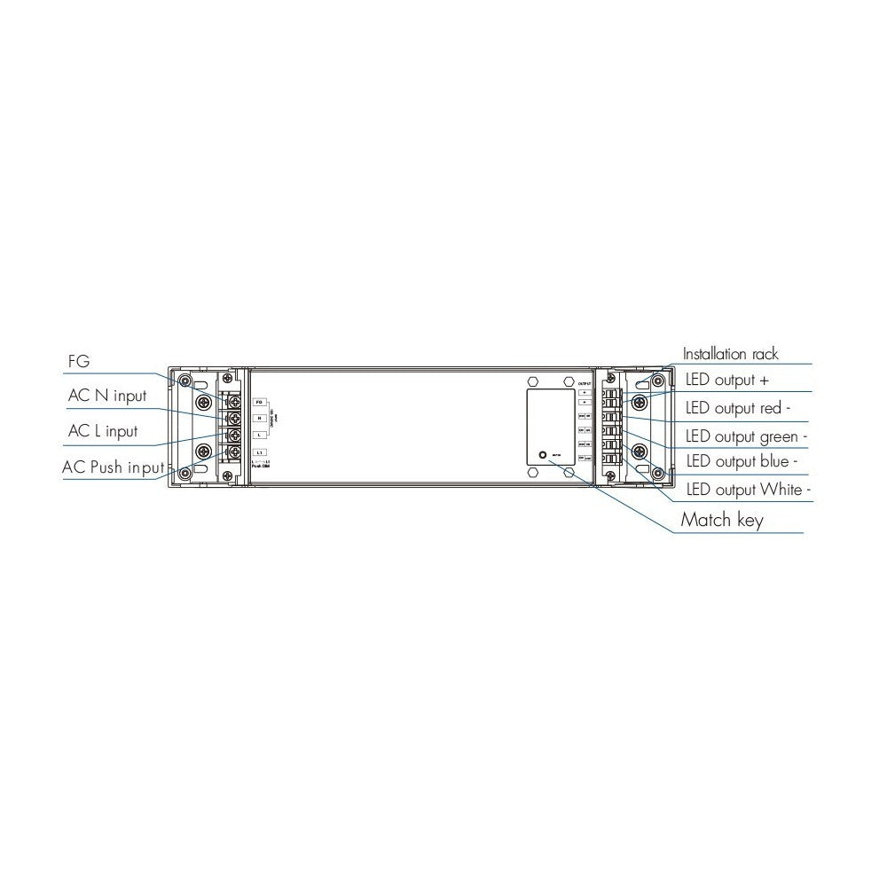 LEDlife rWave 150W dæmpbar strømforsyning til LED-belysning på 24V DC med 6,25A, RF fjernbetjening, push-dæmpning og 4 kanaler