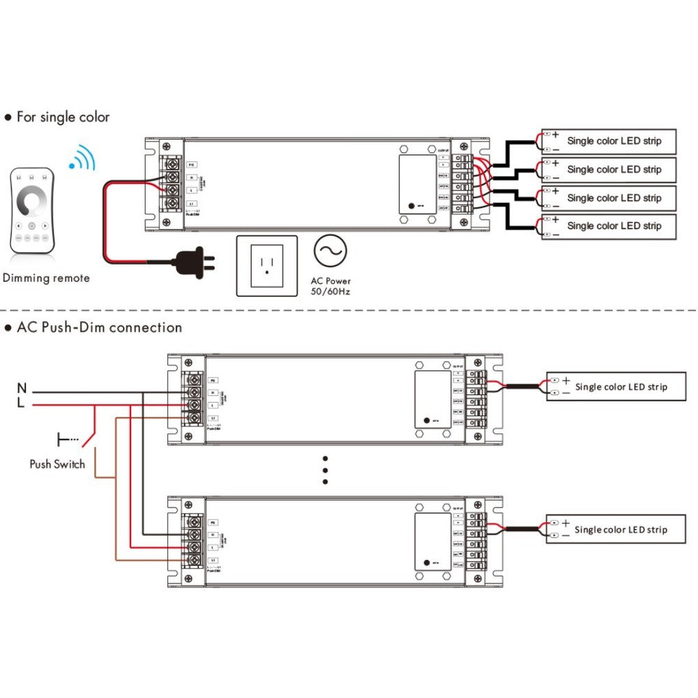 LEDlife rWave 150W dæmpbar strømforsyning til LED-belysning på 24V DC med 6,25A, RF fjernbetjening, push-dæmpning og 4 kanaler