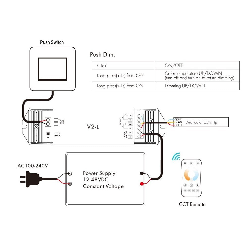 LEDlife rWave CCT controller - Tryk-dæmpning, 12V (96W), 24V (192W), aflastning i begge ender Input: 12V-24V