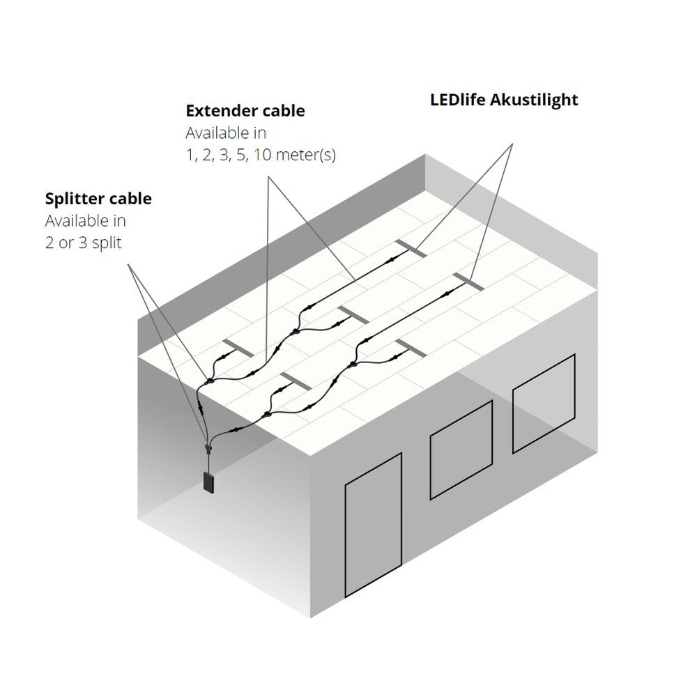 Troldtekt LED-skinne 90 cm, CCT - 27W, Akustilight, Planforsænket, 24V, 5 års producentgaranti