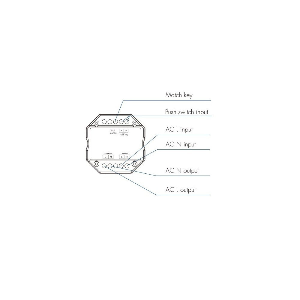 LEDlife rWave indbygningsrelæ - RF, 360W LED, 230V