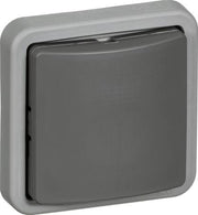 OPUS® 74 Industri - Blænddæksel 1M