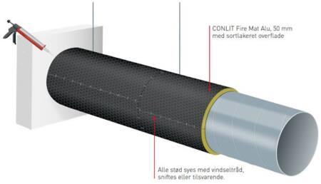 CONLIT FIRE MAT ALU 50MM 3,8X1,0 M RULLE