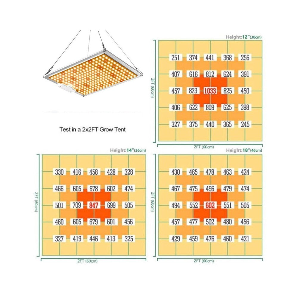 Samsung Quantum board 105W vækstlampe - Fuldt spektrum, dæmper, inkl. ophæng, IP65