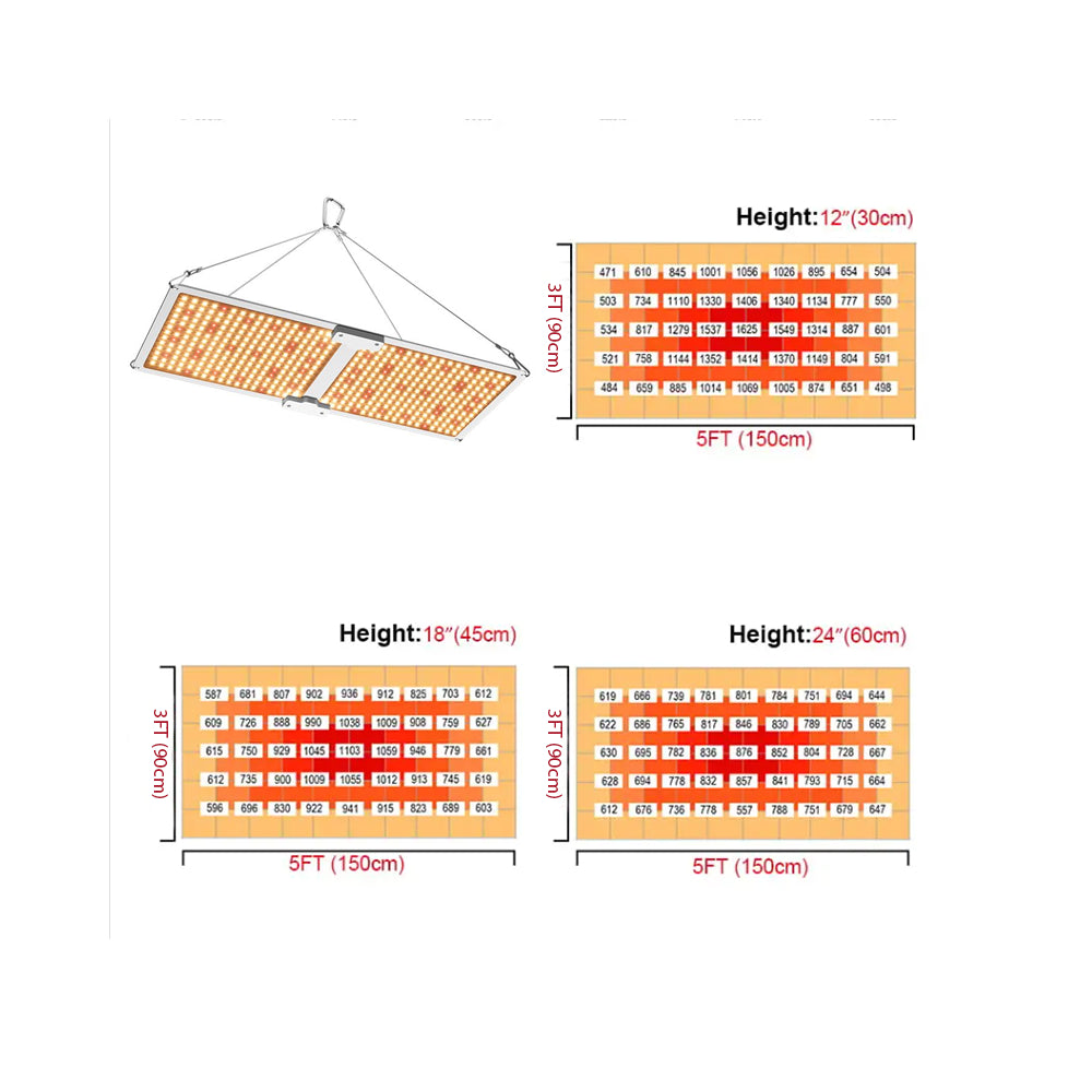 Samsung Quantum board 225W vækstlampe - Fuldt spektrum, dæmper, ophæng inkluderet, IP65