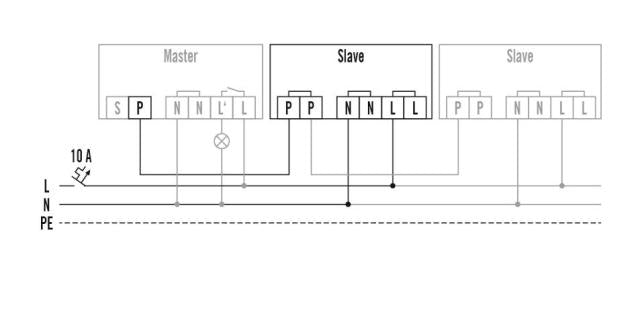 ESYLUX sensor loft PD-C 360/24 slave