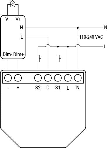 Shelly PM Gen3 Dimmer 0/1-10V styring