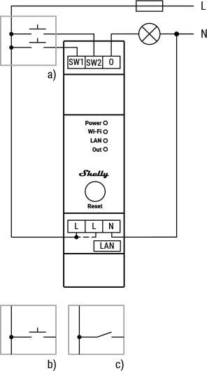 Shelly Pro Dimmer 1PM - WiFi tavlelysdæmper 200W
