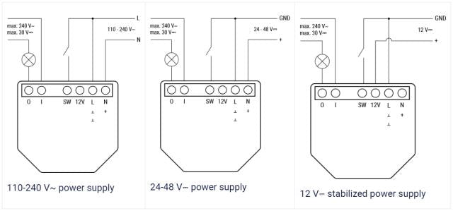 Shelly 1 Gen3 - WiFI relæ potentialfrit kontaktsæt