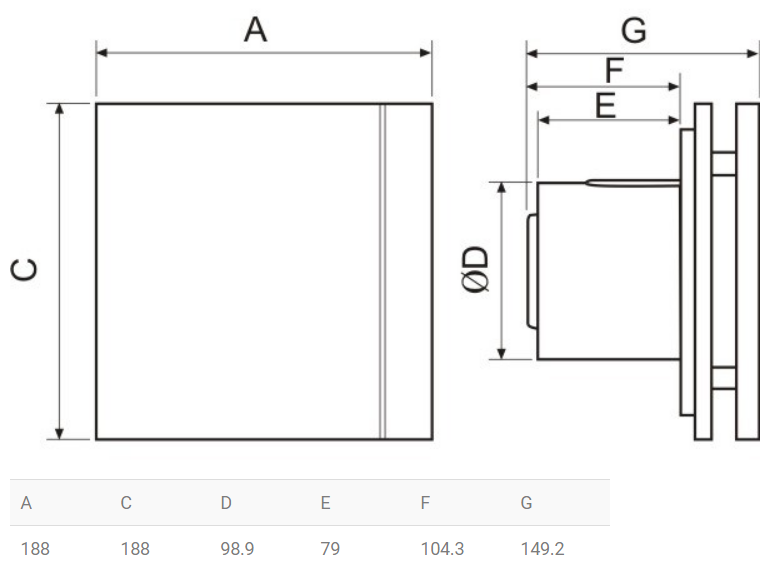 Silent 100 CHRZ - Design