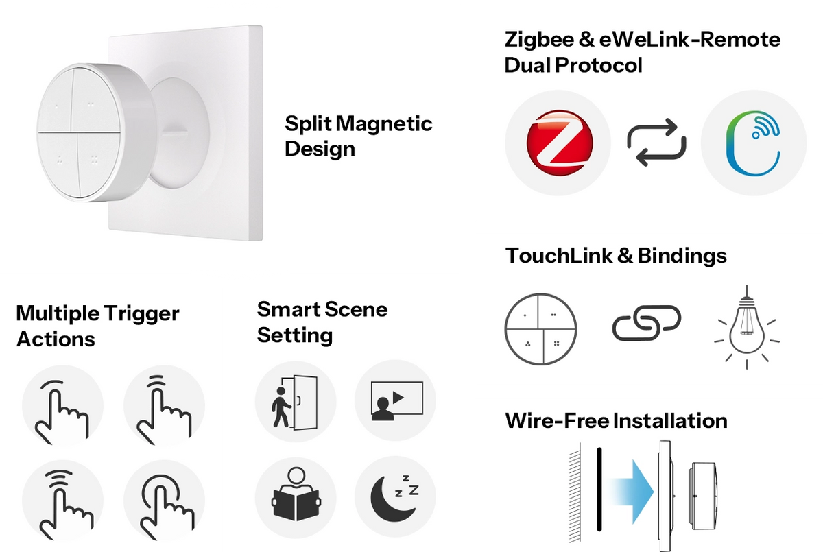 SNZB-01M - 4-i-1 smart scene switch (op til 16 scener)
