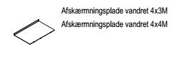 Afskærmningsplade vandret 4x4M