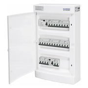 Færdigmonteret gruppetavle – 2x16A 3P+N + 2x10A 3P