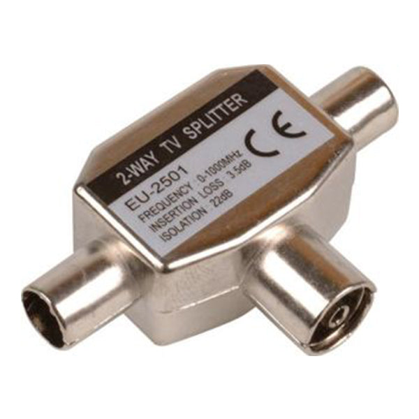 Fordeler, 2XIEC-HAN/1XIEC-HUN