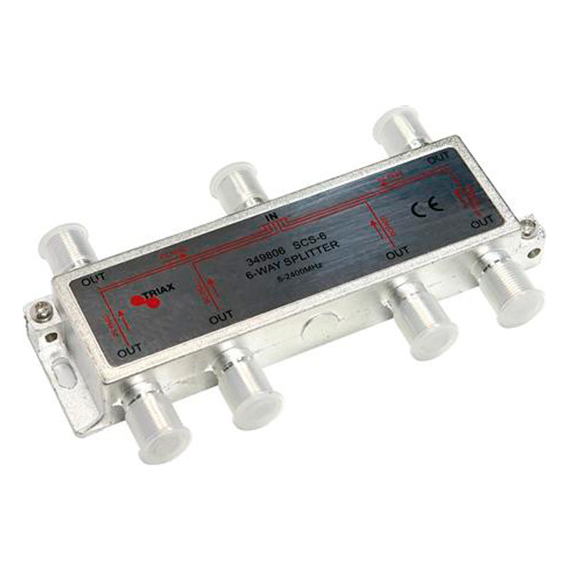 Antenne SCS-2 Fordeler med 6 udg. for F-connector