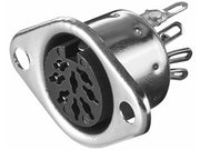 DIN fatning - 8pol hun 270°, Til kabinet