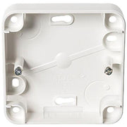 Underlag til digital termostat