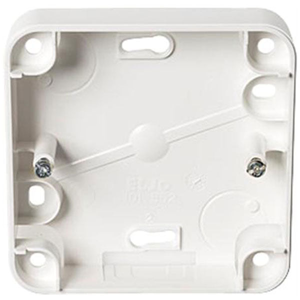 Underlag til digital termostat