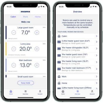 VARMEPANEL NEO H 12 WT HVID 400V