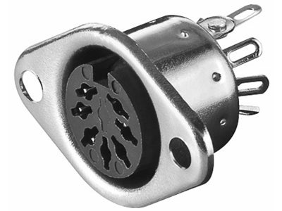 DIN fatning - 7pol hun 270°, Til kabinet