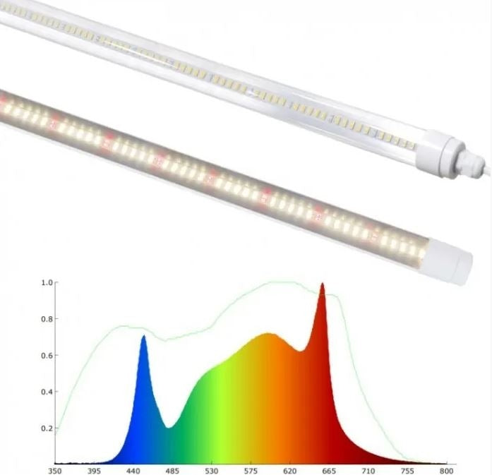 LEDlife Pro-Grow 2.0 vækstarmatur - 120 cm, 18W LED, fuldt spektrum, IP65