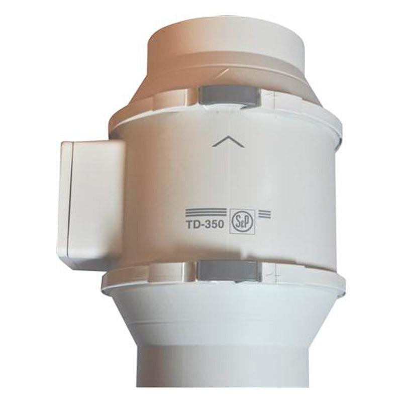 S&P kanal ventilator TDZ 350 / 125
