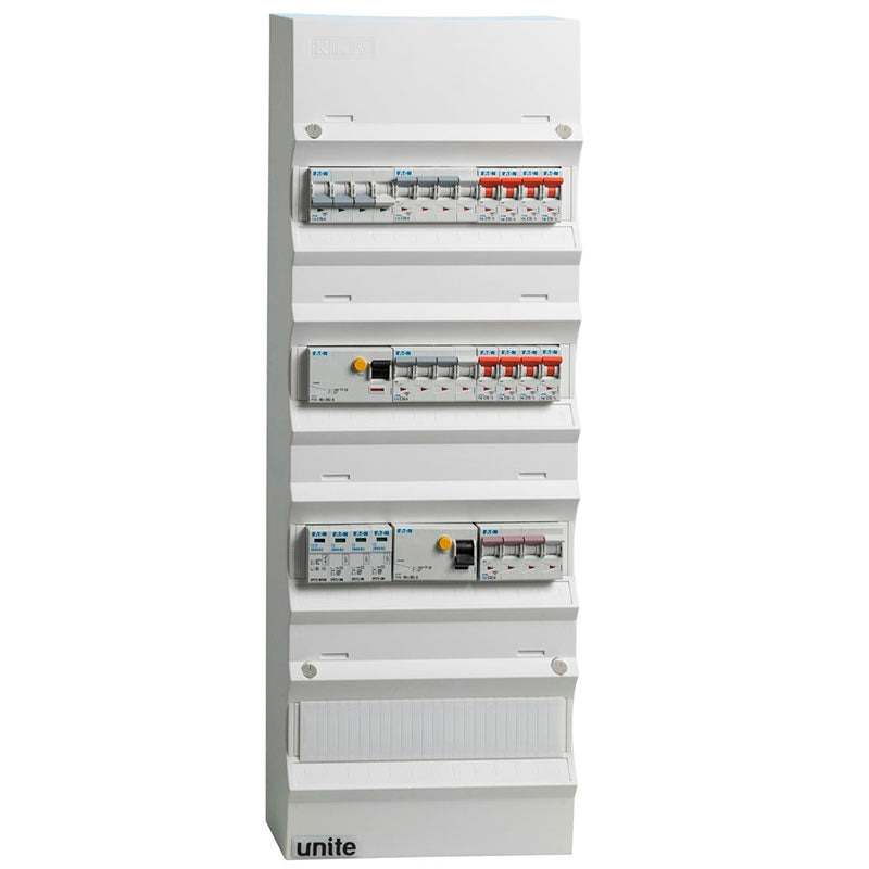 Færdigmonteret gruppetavle - 2xHPFI - 3x16A 3P+N-1x32A 3P+N-8x10A 1P+N