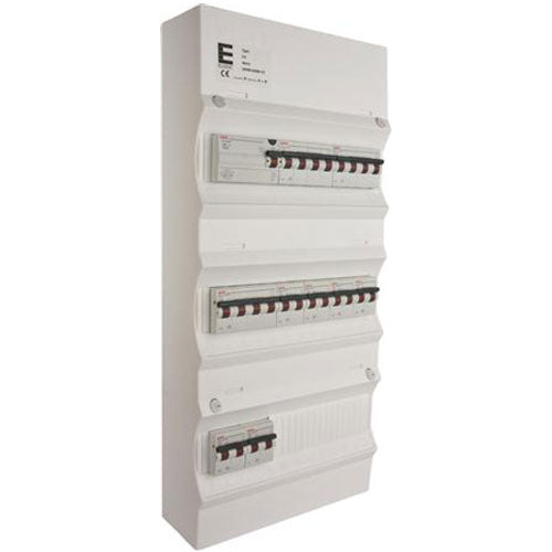 Færdigmonteret gruppetavle - HPFI - 2x16A 3P+N, 1x13A 3P+N, 6x13A 1P+N - Hvid