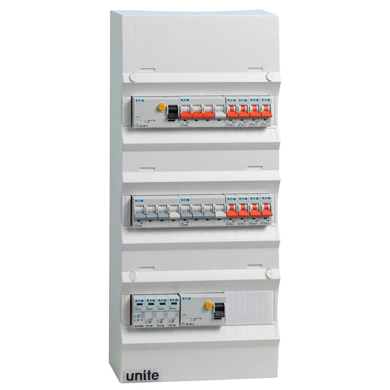 Færdigmonteret gruppetavle - HPFI - 2x16A 3P+N-1x10A 3P+N-8x10A 1P+N