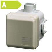 CEE Cepex Vægudtag 16A 3P 230V IP44 for indbygning