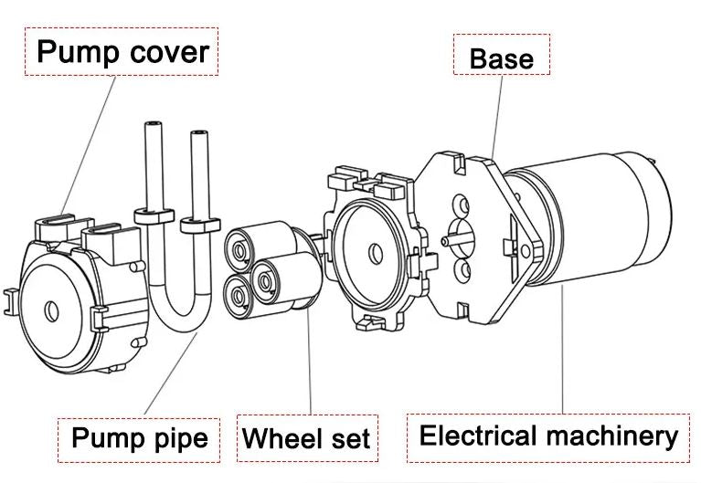 Mini doseringspumpe - 12V 5W, 80ml/min., støjsvag