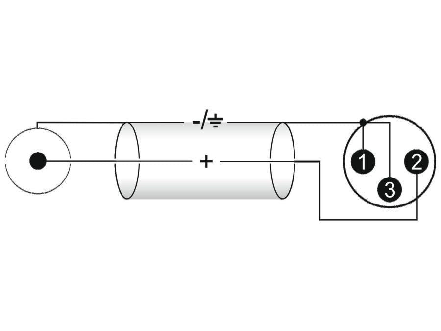Prof. audiokabel - 2 x XLR han > 2 x RCA(Phono) han (3m)