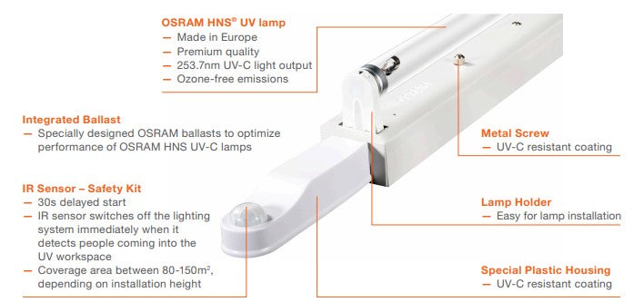AirZing Pro 5030 UV-C desinfektionslampe - 253,7nm, 30W